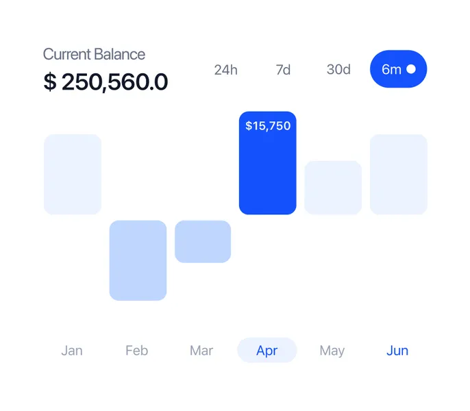 Track vitals, labs, and health trends over time